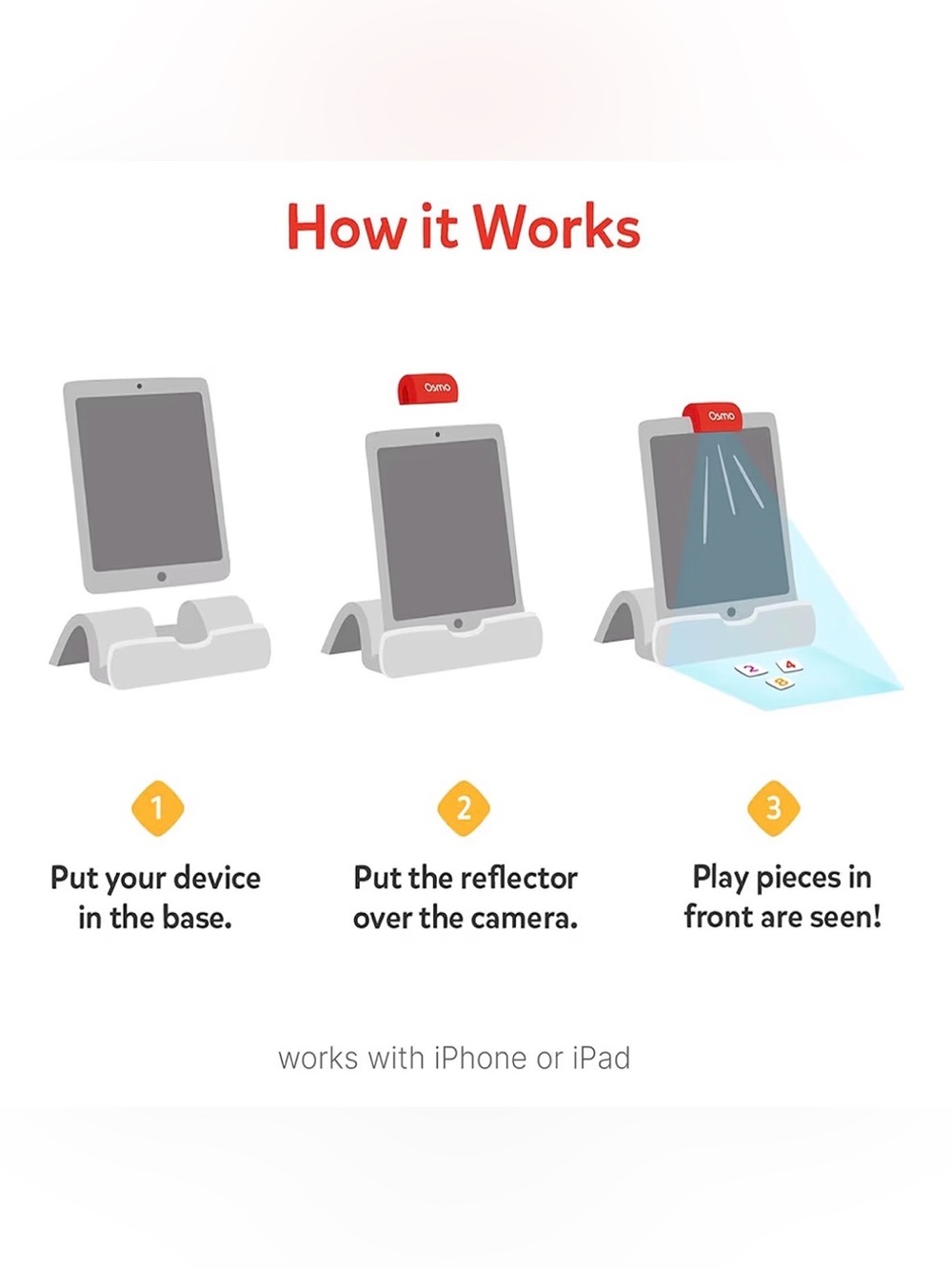 Osmo Coding Starter Kit - Picture 4 of 7